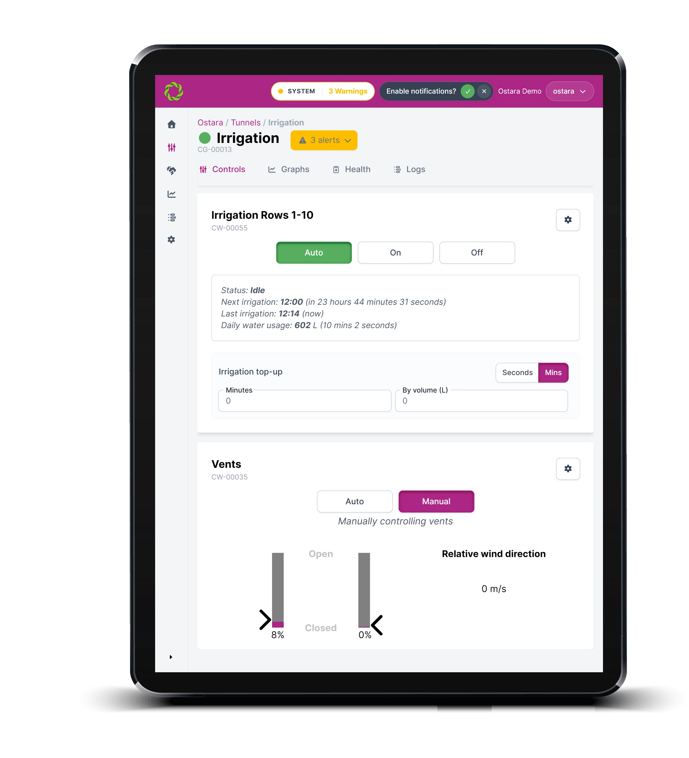 control and irrigation control groups 